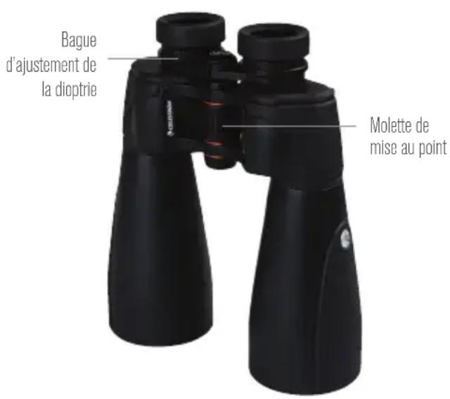 CELESTRON SkyMaster Pro 20x80 - AJUSTER LA DISTANCE INTERPUPILLAIRE - 4