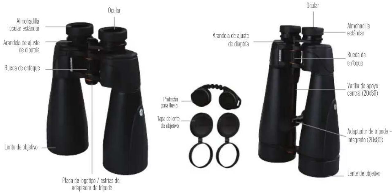 CELESTRON SkyMaster Pro 20x80 - LOS BINOCULARES CELESTRON SKYMASTER PRO ED. - 1