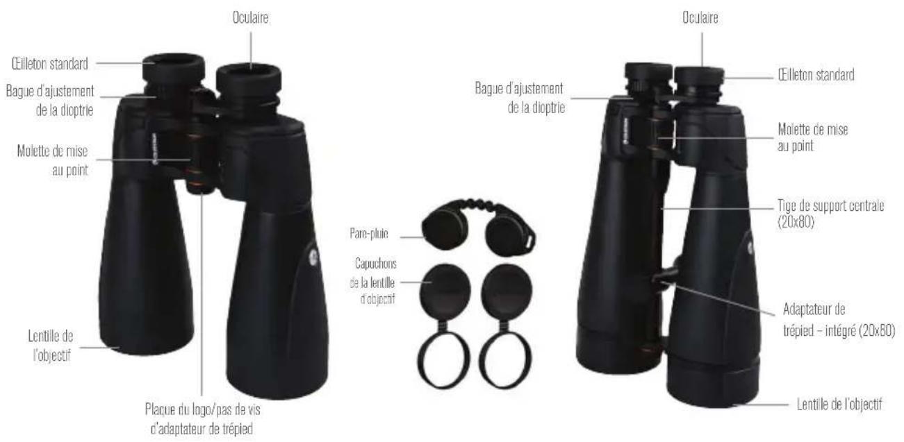 CELESTRON SkyMaster Pro 20x80 - 1
