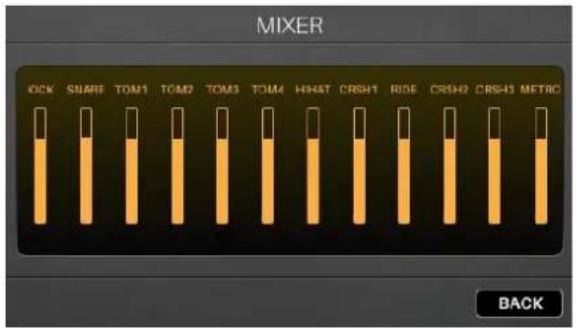 ALESIS Strike - Mode Mixer - 1