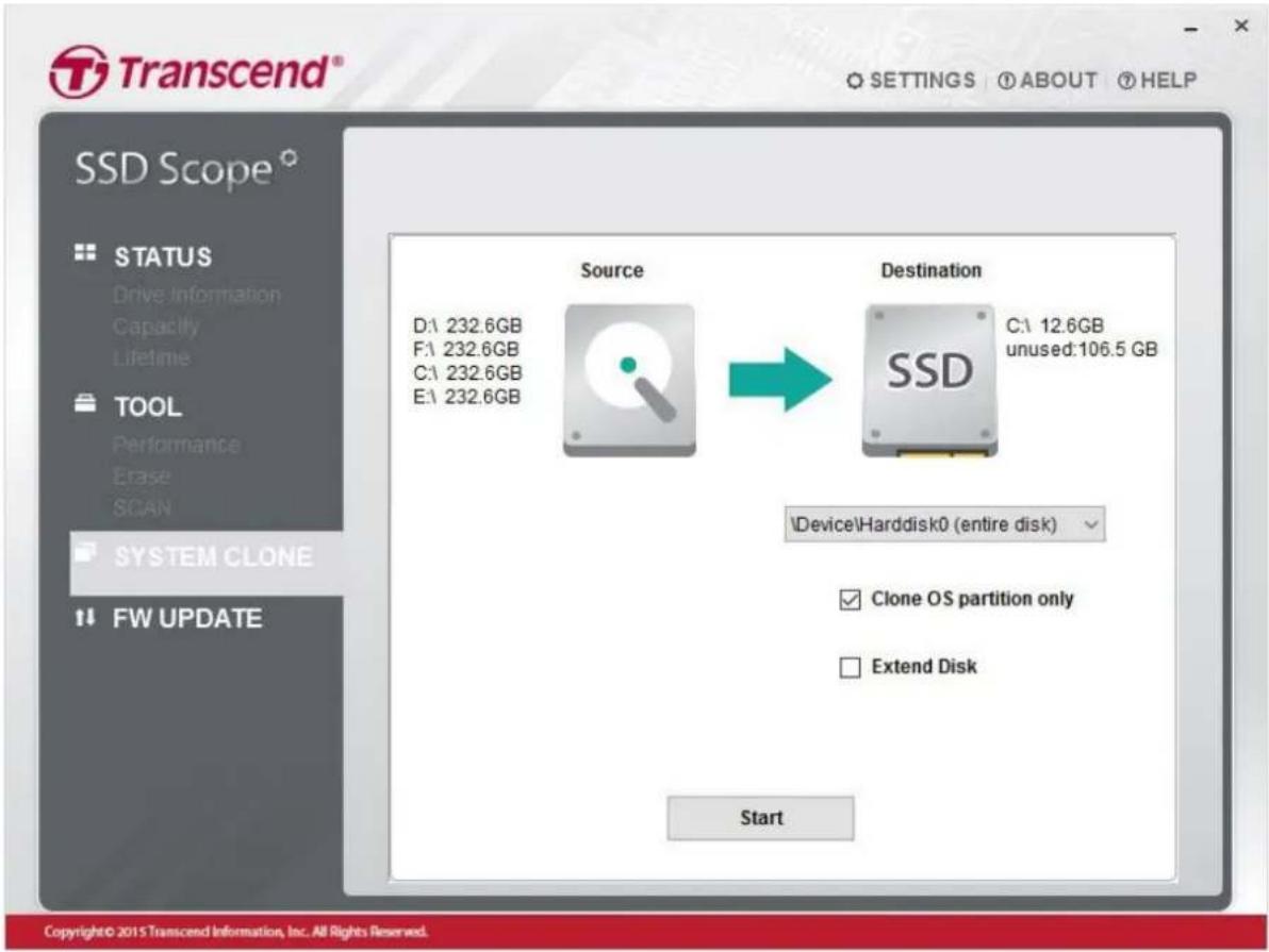 TRANSCEND TS2TMTS830S - ETAPE 2. Demarrer System Clone - 1