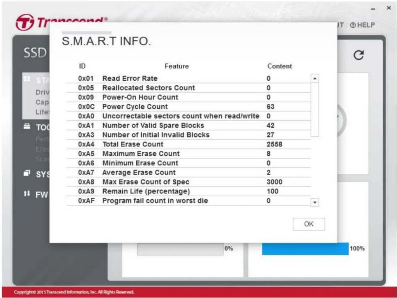 TRANSCEND TS2TMTS830S - Statut S.M.A.R.T. - 1