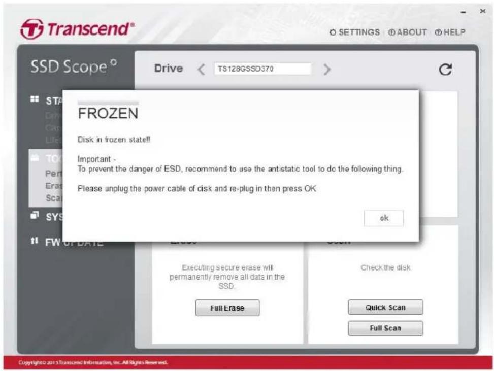 TRANSCEND TS2TMTS830S - NOTE: - 2