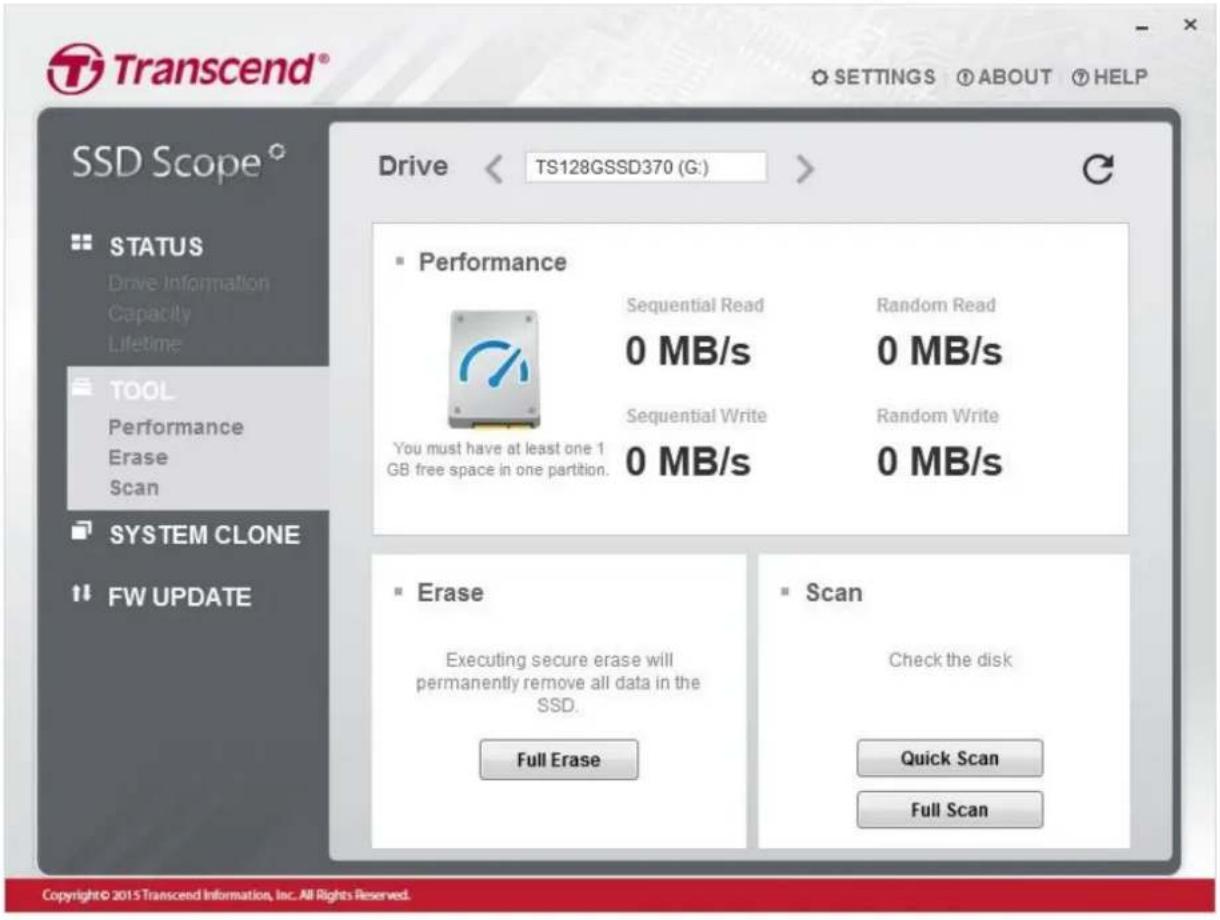 TRANSCEND TS2TMTS830S - NOTE: - 1
