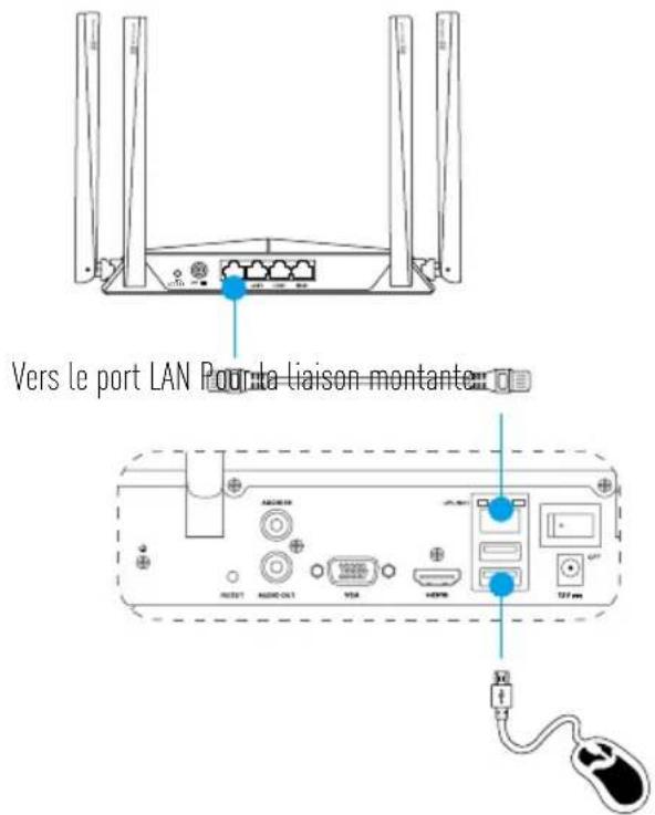 EZVIZ X5S4W - Câblage - 1