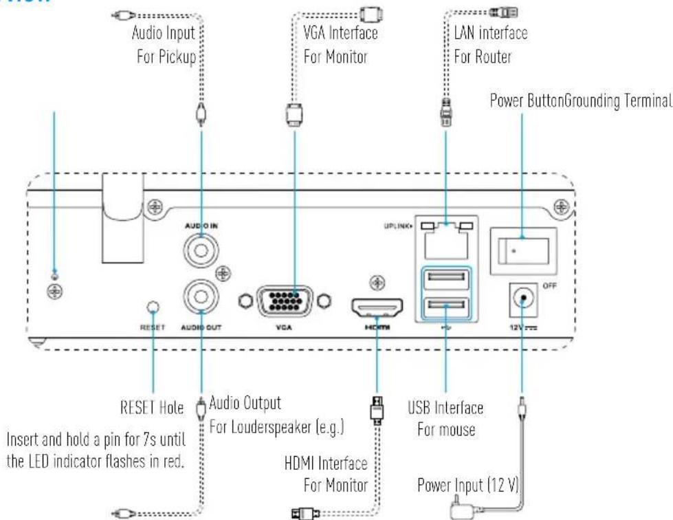 EZVIZ X5S4W - Product View - 1