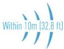 EZVIZ X5S4W - Link through Monitor - 2