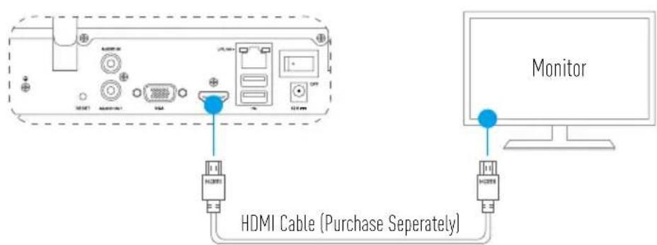 EZVIZ X5S4W - Wiring - 3