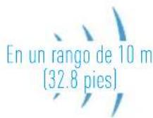 EZVIZ X5S8W - Vicular dispositivos using el Monitor - 4