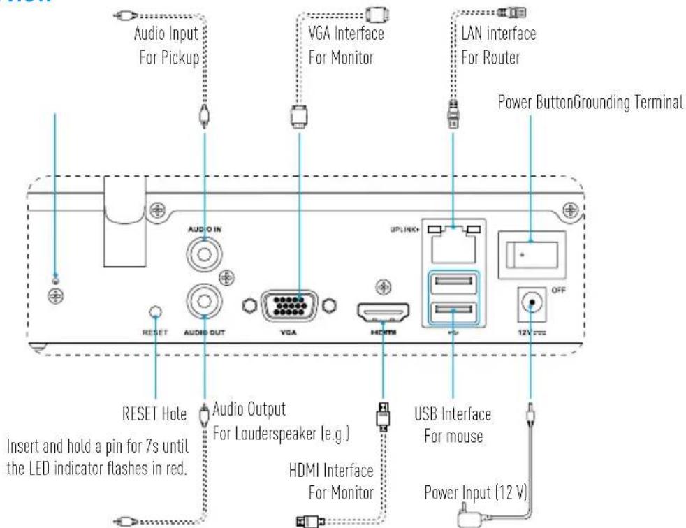 EZVIZ X5S8W - Product View - 1