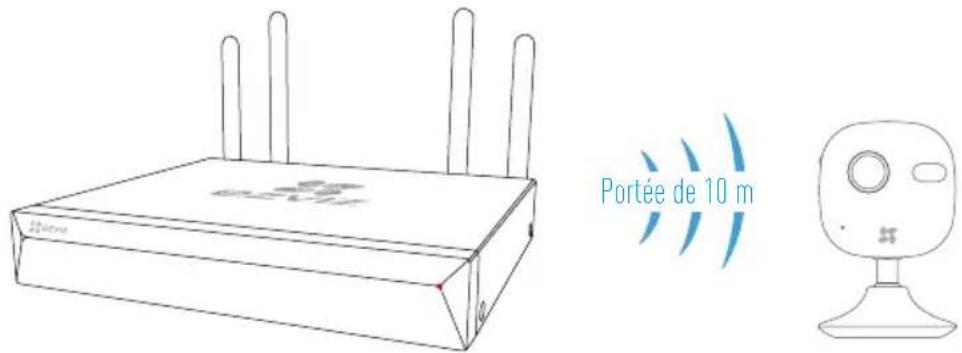 EZVIZ X5S8W - Liaison par moniteur - 1