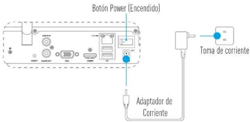 EZVIZ X5S8W - Encendido - 1