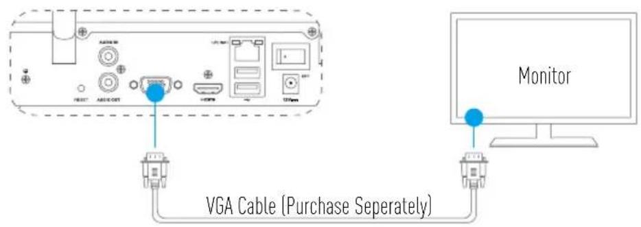 EZVIZ X5S8W - Wiring - 2