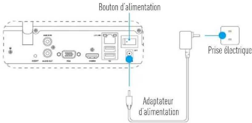 EZVIZ X5S8W - Mise en marche - 1