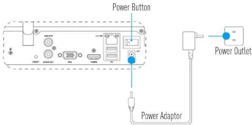 EZVIZ X5S8W - Power on - 1