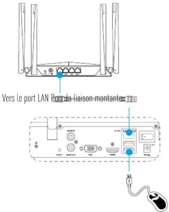 EZVIZ X5S8W - Câblage - 1