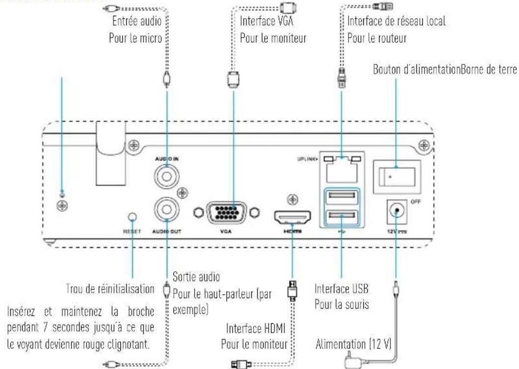 EZVIZ X5S8W - Description du produit - 1