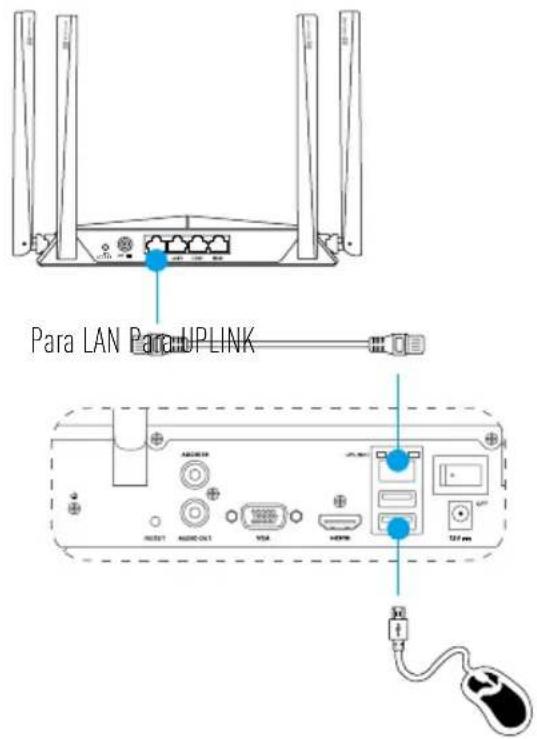 EZVIZ X5S8W - Cableado - 1