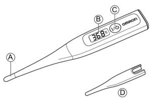 OMRON MC343F - OMRON - 2