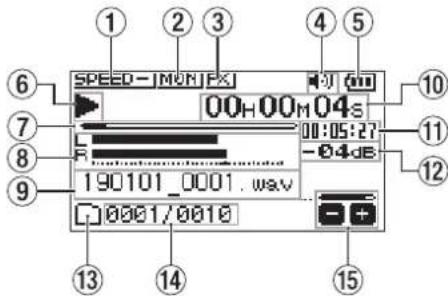TASCAM DR05X - 063op dncnnne - 1