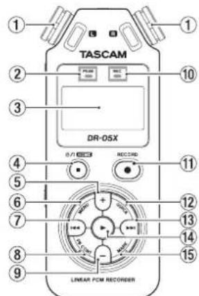 TASCAM DR05X - Geräteoberseite - 1