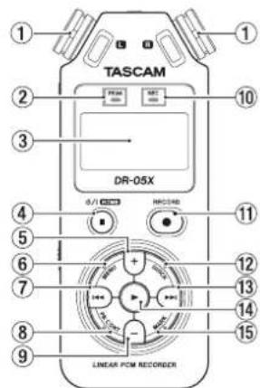 TASCAM DR05X - BepxHnaHeb - 1