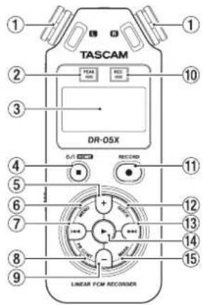 TASCAM DR05X - Face supérieure - 1