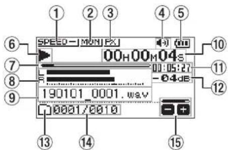 TASCAM DR05X - Panorama dello schermo - 1