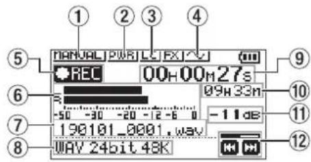 TASCAM DR05X - Panorama dello schermo - 2