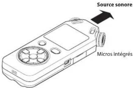 TASCAM DR05X - Dirigez les micros intégrés vers le son à enregistrer. - 1