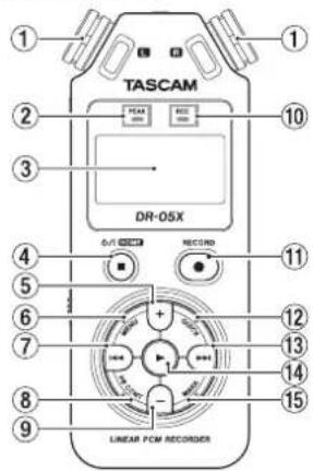 TASCAM DR05X - Pannello superiore - 1