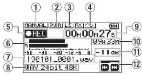 TASCAM DR05X - Presentsation des écrans - 2