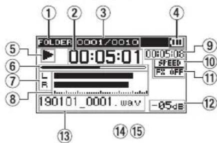 TASCAM DR40X - When stopped or playing back - 1