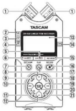 TASCAM DR40X - Pannello superiore - 1