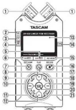 TASCAM DR40X - Nomenclature et fonctions des parties - 1