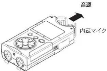TASCAM DR40X - 内藏マイクを錄音する音源の方へ向ける - 1