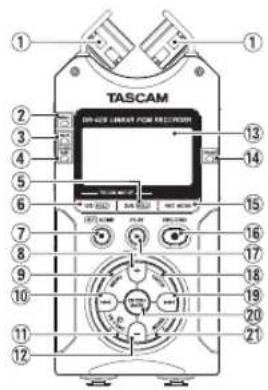 TASCAM DR40X - 各部の名称 - 1