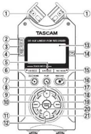 TASCAM DR40X - Die Bedienelemente und ihre Funktionen - 1