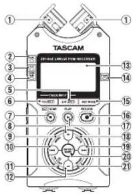 TASCAM DR40X - Names and Functions of Parts - 1