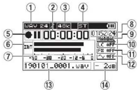 TASCAM DR40X - Durante la registrazione o in attesa di registrazione - 1