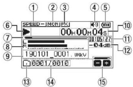 TASCAM DR07X - Panoramica dello schermo - 1