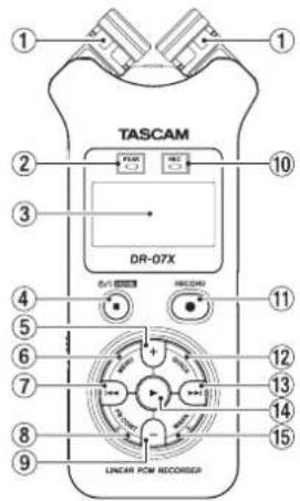 TASCAM DR-07X 1 2 3 4 5 6 7 8 9 10 11 12 13 14 15 LUNICAR PWM RECORDER