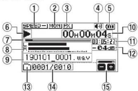 SPEED - MON FX 00H00M04s 00:05:27 -04dB 190101 0001.wav 0001/0010 13 14 15 6 7 8 9 10 11 12