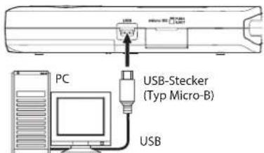 TASCAM DR07X - Vorbereitende Schritte - 1