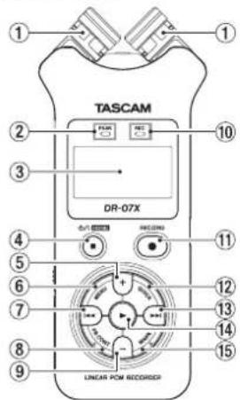 TASCAM DR07X - Nomi e funzioni delle parti - 1
