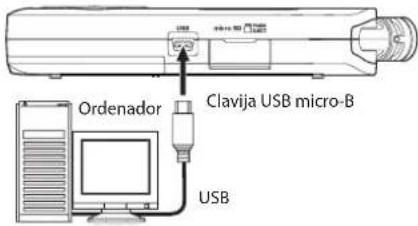 Clavija USB micro-B Organador USB