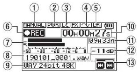 ① ② ③ ④ ⑤ ⑥ MANUAL PWR LC FX V LF 000 REC 00H00M27s -50 -30 -20 -12 -6 0 196101_0001.wav WAY 24bit 48K ⑦ ⑧ ⑨ ⑩ ⑪ ⑫ ⑬ ⑭
