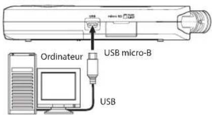Ordinateur USB micro-B USB