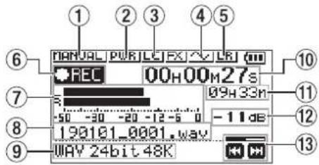 TASCAM DR07X - Das Display im Überblick - 2
