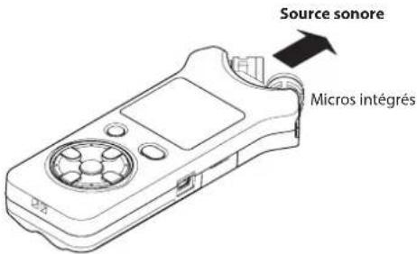 Source sonore Micros intégrés